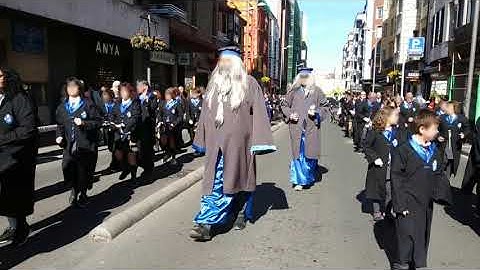 Face detection and blur