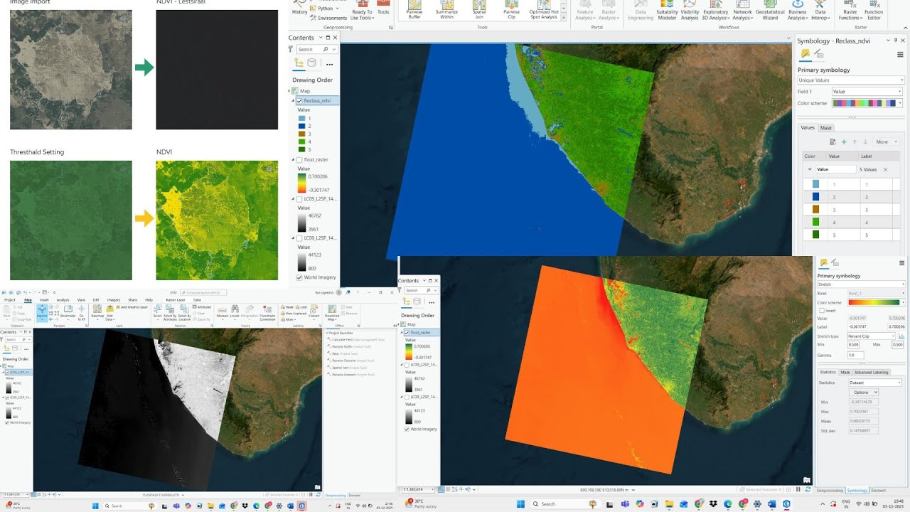 NDVI Analysis & Reclassification in ArcGIS Pro | Landsat & Sentinel Workflow Explained