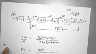 akkarat process control 18-1