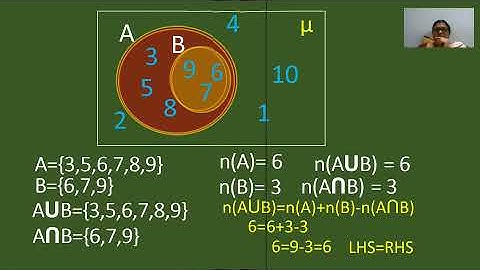 10 MATHS HOW TO SCORE 4/4 MARKS IN SETS VENN DIAGRAMS EASY METHOD/30years expirience/MSC,MED/TS/AP
