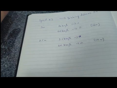 Why doubling your speed always increases your stopping distance FOUR TIMES | EvoLTN