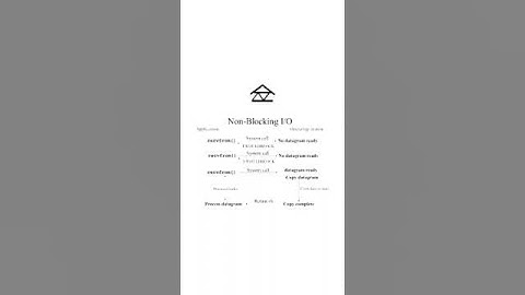 Web - Why non-blocking IO?