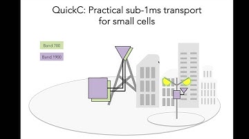 QuickC: Practical sub-millisecond transport for small cells (Mobicom 2016)