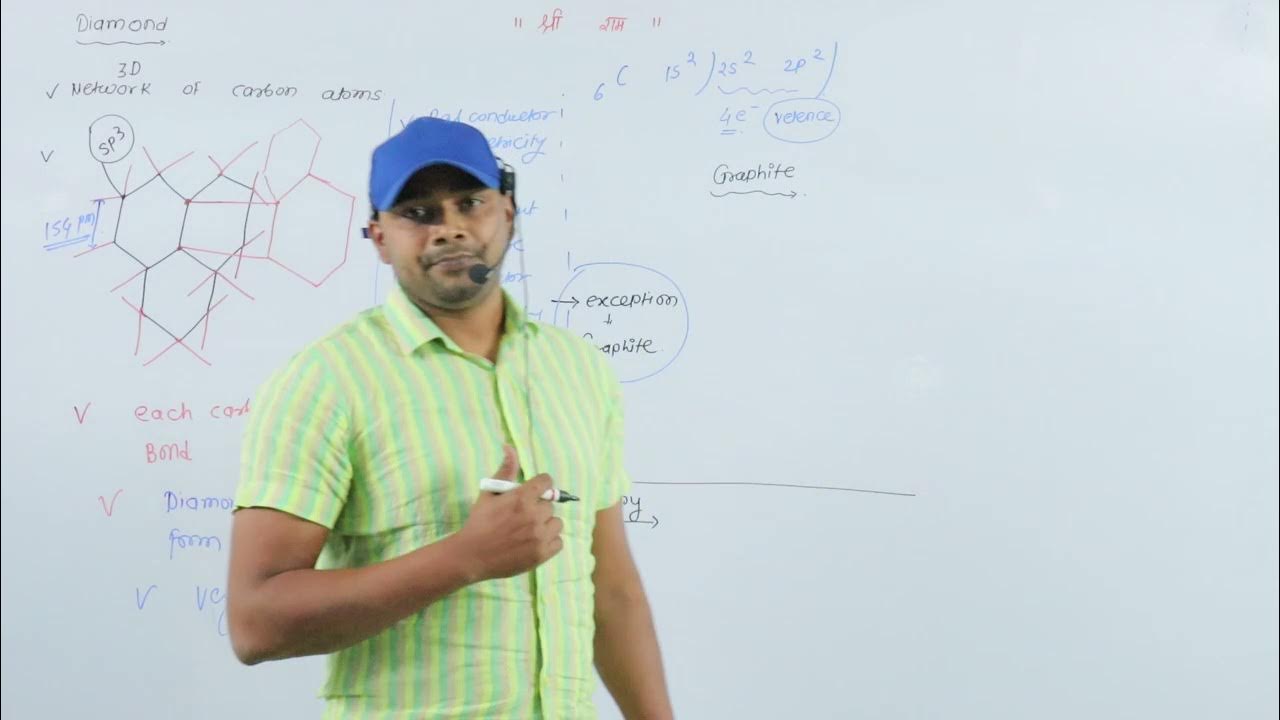 [Lecture 07] Solid State Diamond & Graphite In Marathi