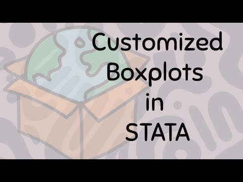 Graphs in STATA: Customized Boxplots