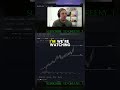 Become the best With confidence in every move. Get started—link in bio! Not Financial Advice #fy