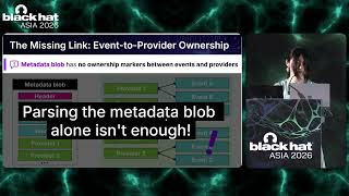 Black Hat Asia 2026 | Hidden Telemetry: Uncovering TraceLogging ETW Providers You're Not Using (Yet)