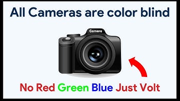 Colour Cameras aren