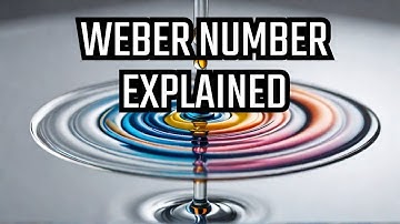 Understanding the Weber Number in Fluid Dynamics