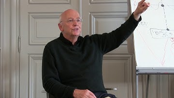 Stages of the Mantra: from division to unity