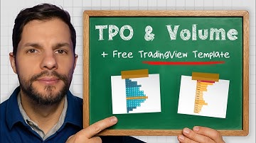 How to Use Market Profile (TPO) with Volume Profile + FREE TradingView Template