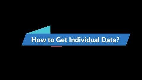 How to Display the JSON Data From Postman to Your Browser