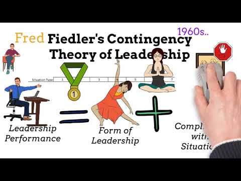 Video: Qual è la teoria della contingenza della leadership di Fiedler?