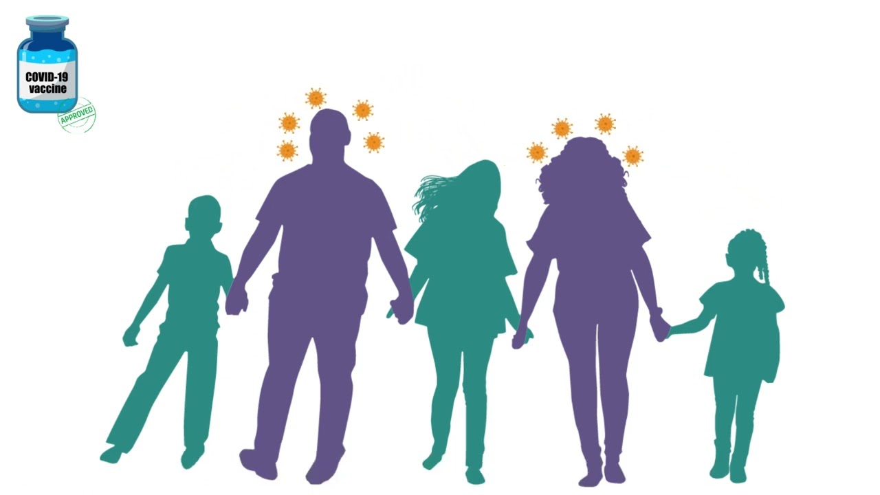 Statement of Facts about the COVID-19 vaccine animation: English