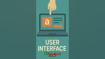 🤔 What Is a HAF App? Hive’s Backend Power Explained by Blocktrades! #Web3 #HiveBlockchain #Crypto