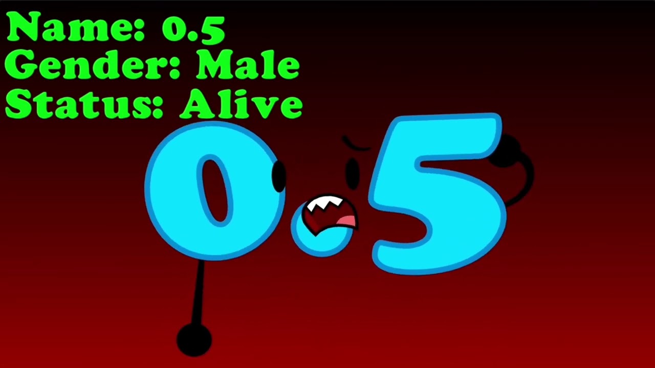 Corrupted Dozenal 12ths Band (Most Liked Video)