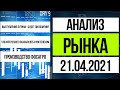 Анализ рынка 21.04.2021 / ВТБ, Ростелеком, Татнефть и Путин