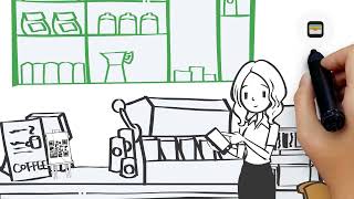 Revolutionize Your Rewards Program with Umbrella Marketing's Digital Bonus System. screenshot 5