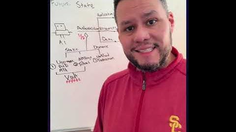 Zero Standing Privileges (ZSP) for All Identities: Human, NHI, and AI—A True Zero Trust Approach