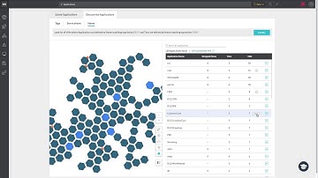 Application Discovery with VMware Aria Operations for Networks (vRealize Network Insight)