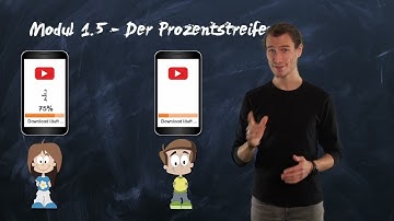 Module 1.5 - The percentage strip (self-study course for percent calculation)