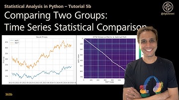 363b - Time Series Statistical Comparison: When Data Points Aren