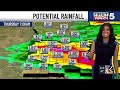 Kansas City weather: Here’s when severe storms could threaten the area