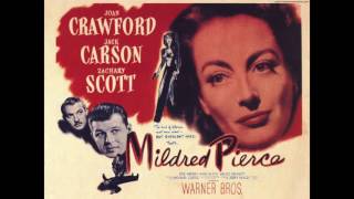 Top 20 classic film noir Profile