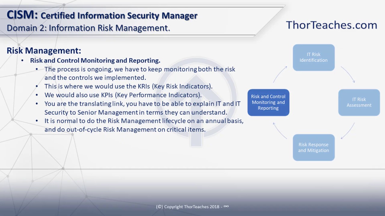 Cism Domain 2 Information Risk Management Risk Response Mitigation Control Monitoring Reporting Youtube