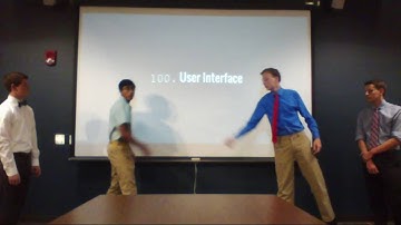 2016 SEES Summer High School Internship Program Presentations