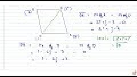 IIT JEE VECTOR ALGEBRA Find the vector of   magnitude 3, bisecting the angle between the vectors ...