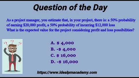 PMP Exam Questions and Answers, PMP Exam Solved Questions, PMP Exam preparation, Q#45, IPM Academy