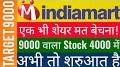 Video for IndiaMART share return