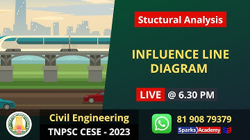 Day 4 Live: Influence Line diagram - Structural Analysis | Civil Engg.Concept Series | TRB, TNPSC AE