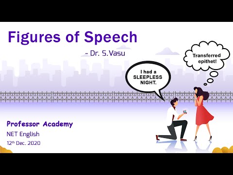 NET & SET ENGLISH: Figures of Speech