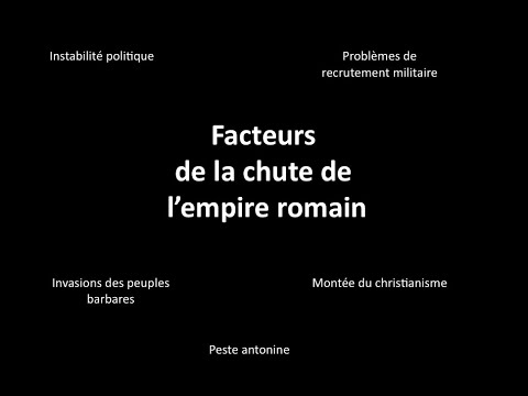 Vidéo: Quels facteurs ont conduit à la croissance de l'Empire romain ?