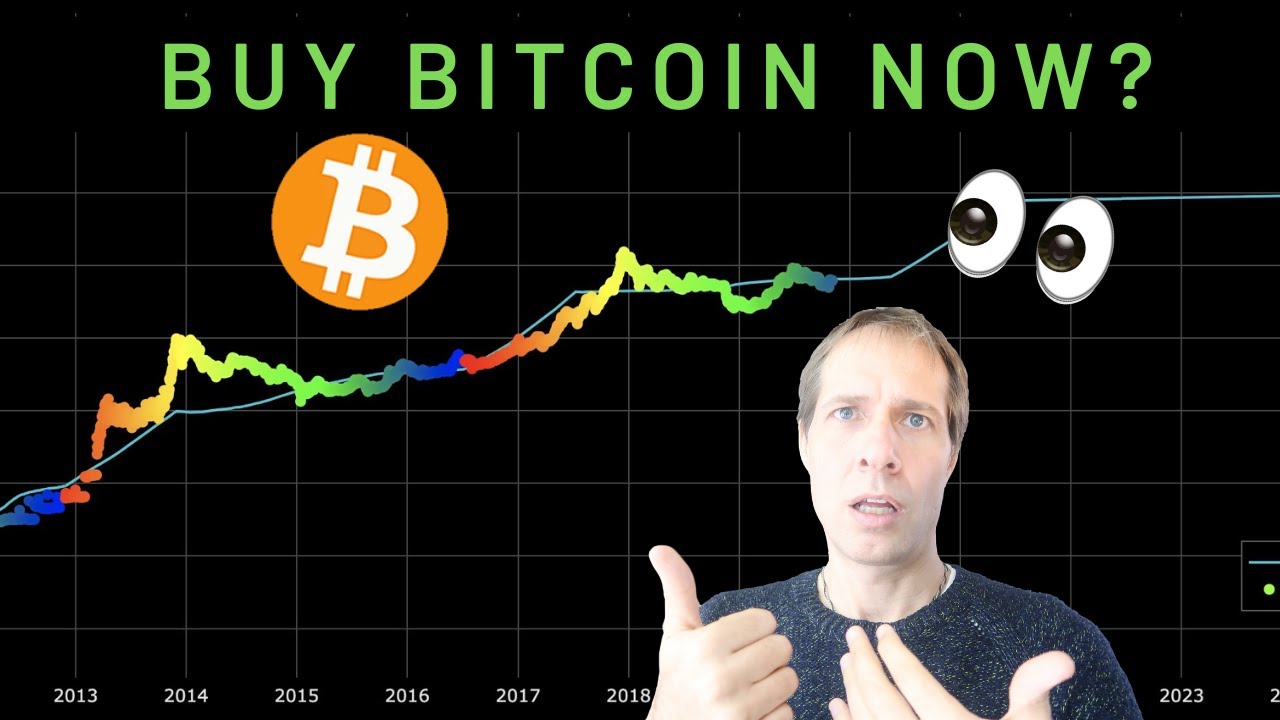 Is Bitcoin STILL a Good Investment? (Think Again) Why NOT ...