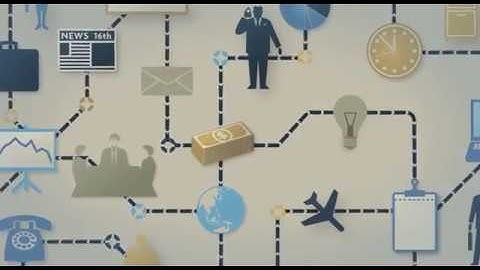 Introducing McKinsey Wave