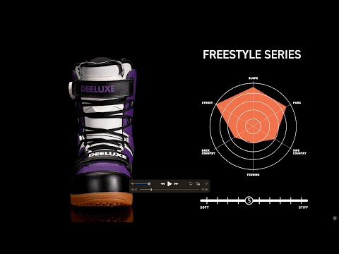 DEELUXE DNA PRO 23-24 Snobwboard Boots - YouTube