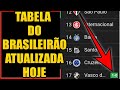 Tabela do brasileiro srie a 2023  classificao do campeonato brasileiro 2023  tabela da srie a