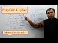 Master the Playfair Cipher: Step-by-Step Explanation & Solved Example 🔐
