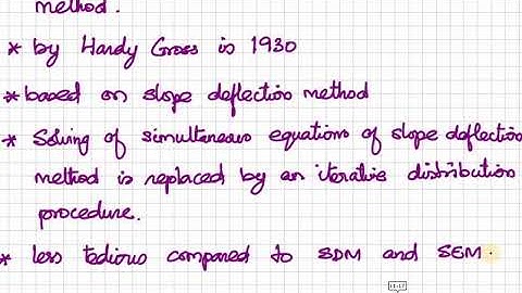 Unit 3 Part 1 - Moment Distribution Method - Introduction and Technical Terms