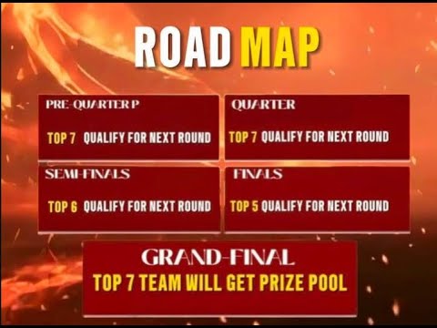 Focused on BGIS 🏆 | BGIS Road to Glory | Team NXGEN Esports | BGMI LIVE ...