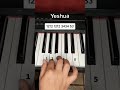 Yeshua piano tutorial #yeshua #musicacristiana #pianotutorial #shorts #study
