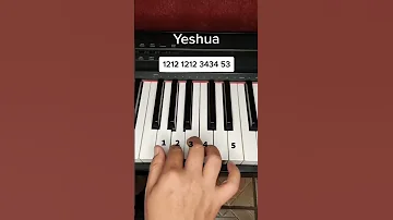 Yeshua Piano Tutorial Yeshua Musicacristiana Pianotutorial Shorts Study 