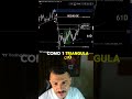 Bitcoin vai fazer nova máxima? NÃO AGORA.