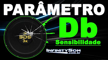 O que significa dB de som?