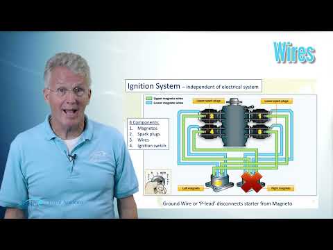 PPGS Lesson 6.8 | Aircraft Systems: Ignition Systems