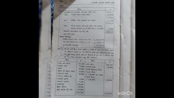 M.com sem - 4 Advanced corporate accounting || સંચાલકીય મહેનતાણું