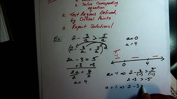 Rational Inequalities